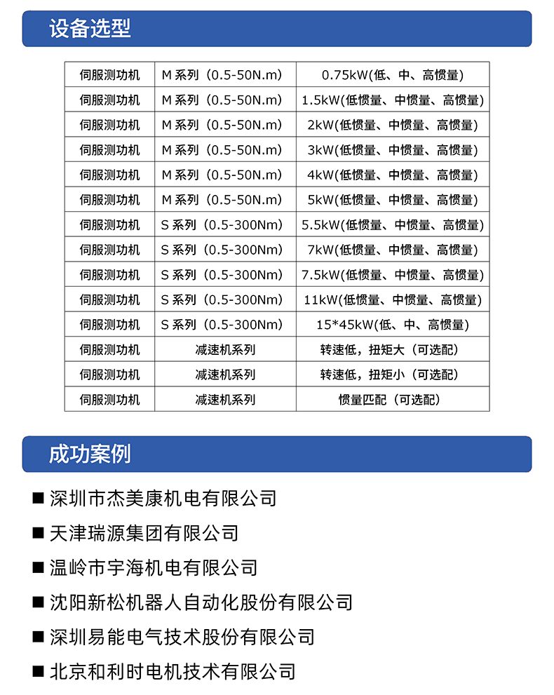 威格机器人伺服电机测功机综合性能出厂测试系统台架 型式试验台插图5