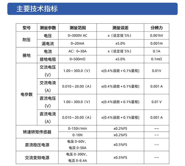 威格电动开合帘电机性能在线测试台（双工位） 直线电机综合性能出厂测试系统插图2