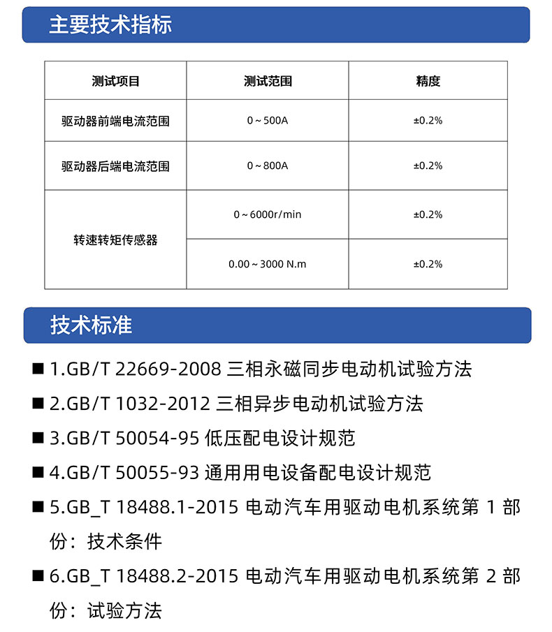 威格新能源电动汽车驱动电机综合测试系统 性能耐久测试台架 型式试验台插图2