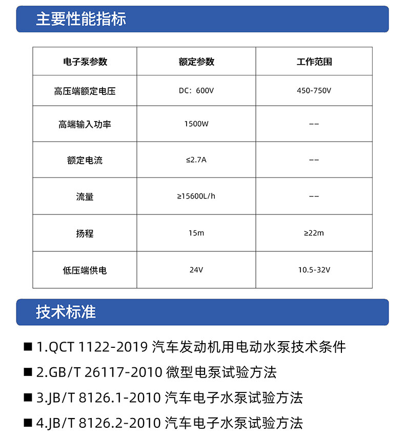 威格氢能源汽车电子冷却泵综合性能测试系统 耐久可靠性及气密性试验台插图2