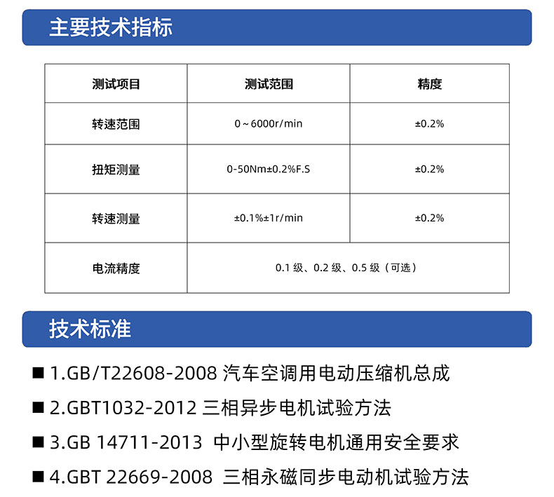 新能源电动汽车空调压缩机电机综合性能试验台 特性测试试验插图2