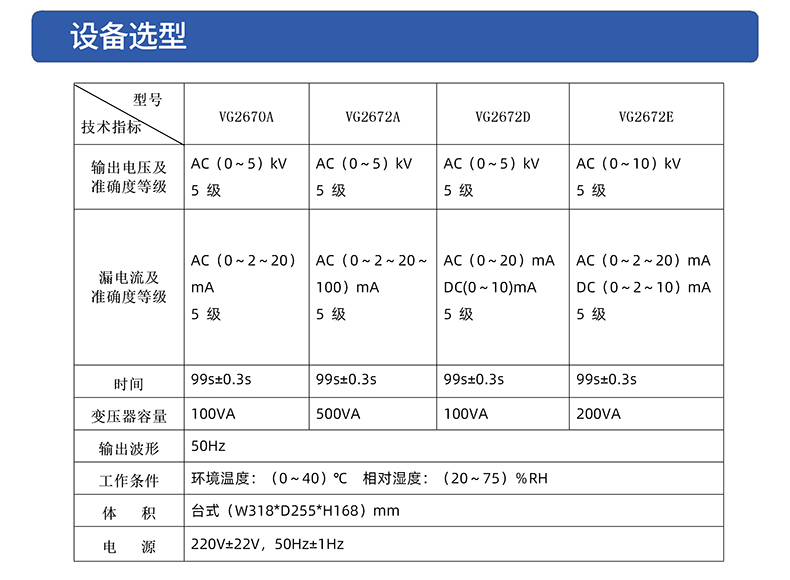 威格vg2672a耐压测试仪三窗口（led）耐压测试仪精密仪器保质保量插图3