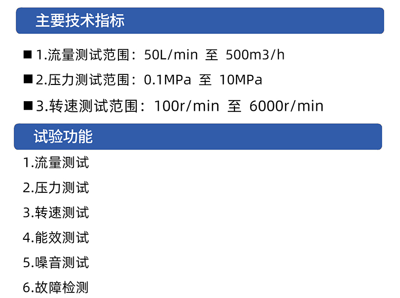 威格螺杆泵出厂测试系统 综合性能试验设备 水泵测试台架插图3