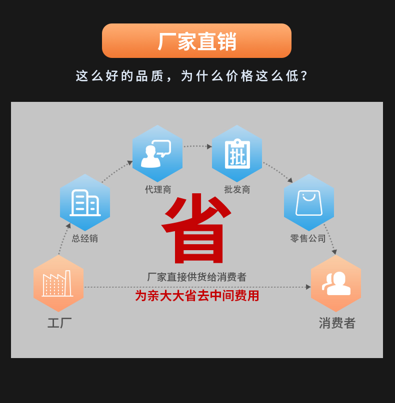 威格电动推杆电机在线性能测试台（单/双工位）直线电机综合性能出厂测试系统插图8